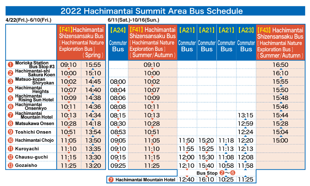 Bus Timeschedule 2022