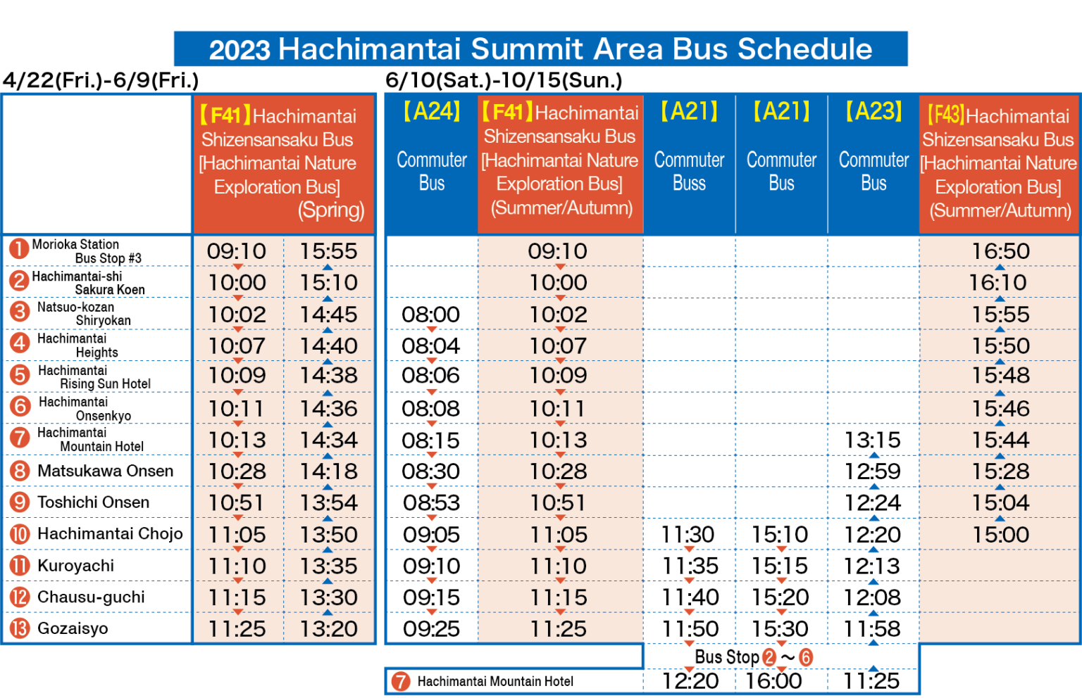 Bus Timeschedule 2023